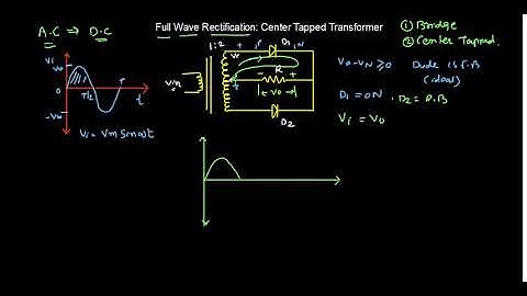 Harnessing Power: Full Wave Center Tapped Rectifier Theory Unveiled for Superior AC to DC Conversion