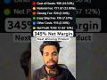 Next Winning Product = 345% Profit Margin!| Best Side Hustle for 2025 #trendingproducts #ecommerce