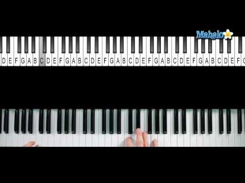 How to Play "Eye of the Tiger" by Survivor on Piano