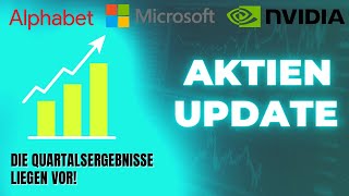 AKTUELLE BILANZ UND PROGNOSEN DER TOP AKTIEN!!