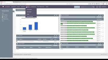 eSign SuiteCRM RightSignature Integration