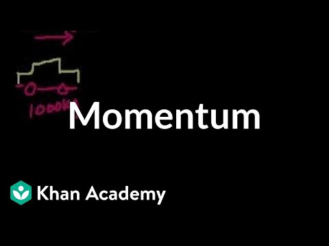 Video: Har et objekt med energi alltid momentum?