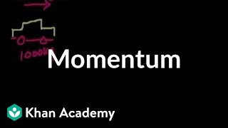 Introduction to momentum | Impacts and linear momentum | Physics | Khan Academy