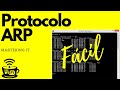 Protocolo ARP - Una explicación sencilla pero en el BLANCO