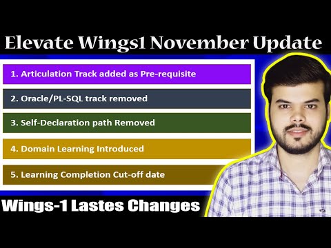 Tcs Elevate Wings1 November 2023 Update |Wings-1 Lastes changes nov 2023|