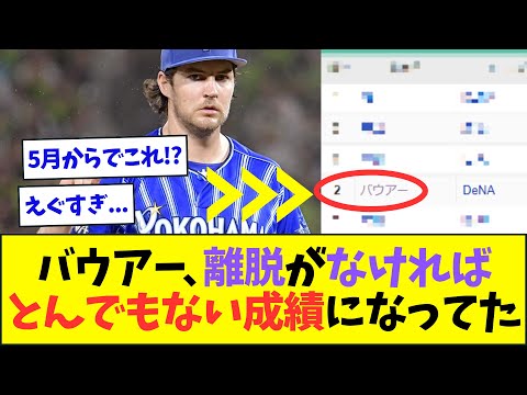 【すごすぎ】怪我で離脱のバウアー、もしこのまま投げ続けていたらとんでもない成績になっていたことが判明ww【なんJなんG反応】【2ch5ch】
