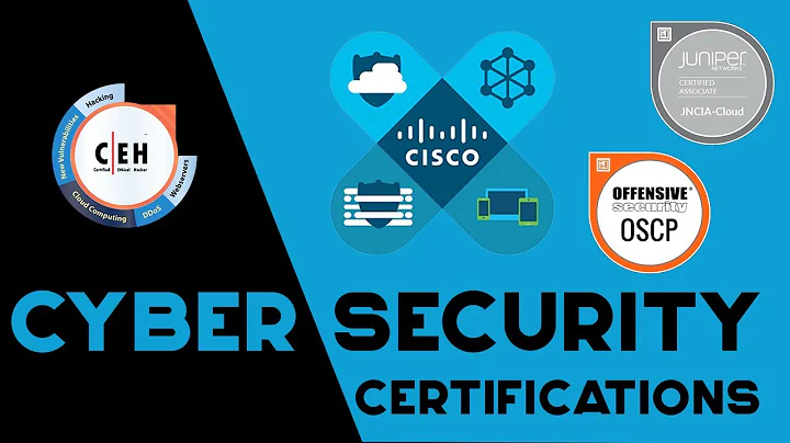 Best Entry Level CyberSecurity Certifications and Free Resources for Learning Cyber Security.