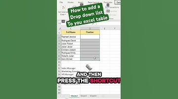 How to add a drop-down list in Excel #excel #exceltips #exceltricks #pchacks #excelformula
