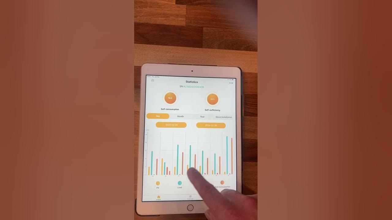 Alpha ESS Solar Energy and Battery App explained by Apple Tree Renewables YouTube