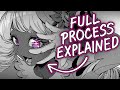 How I draw manga-like illustrations