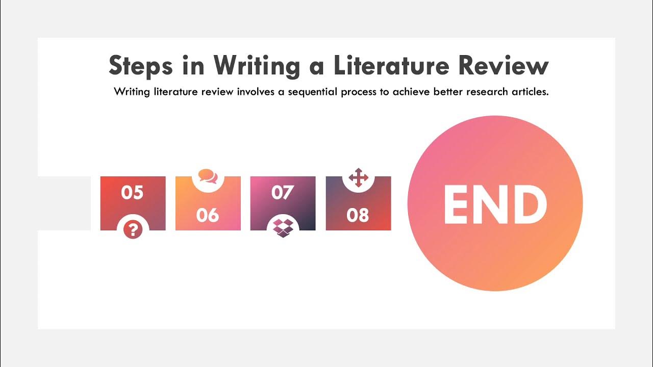 HOW TO WRITE LITERATURE REVIEWS YouTube