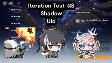 Aether Gazer - ITα8 Shadow Uld || SSS Anubis 3* 5+2 - SS Marduk 2+2 -  SS Oneiroi 3+2 ||
