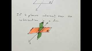 1.1 Points, Lines & Planes