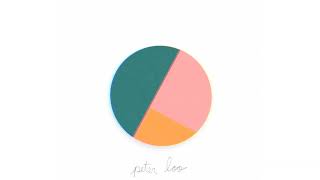 Peter Loo - Imout Ep