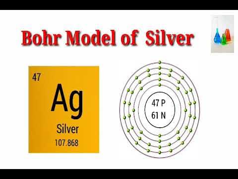 Bohr Model of Silver. - YouTube