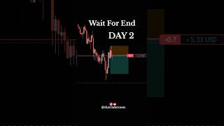 Day 1 :• 1k to 5k Challenge 🧠📉💸          Trade Logic:• Price Action #viral #viralvideo #crypto