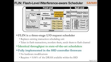 Modern Solid-State Drives (SSDs) - Lecture 9: Fair & High-Perf. Scheduling in NVMe SSDs (Spring 23)