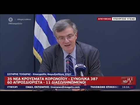 35 νέα κρούσματα κορονοϊού στην Ελλάδα! Στους πέντε οι νεκροί 12