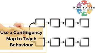 How to: Use a Contingency Map to Teach Behaviour