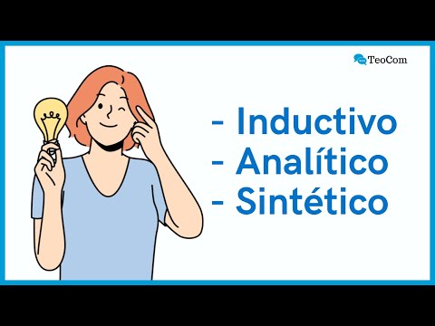 Tipos de razonamiento – Explicación con ejemplos 🧑‍🏫