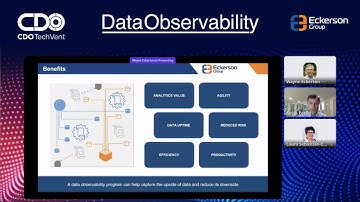 Six Benefits of Data Observability
