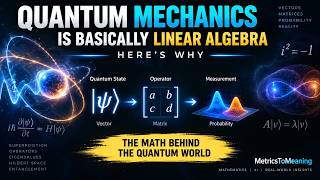 Full Quantum Mechanics IS Linear Algebra: The Math They Never Show You Guide