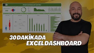 #Excel'de İnsan Kaynakları #Dashboard'u (HR Report)