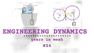 GEARS IN MESH | Engineering Dynamics