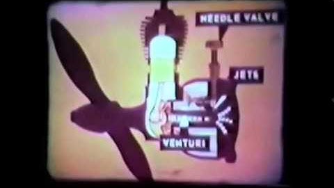 Typhoon in a Thimble - How a Cox reed valve engine works