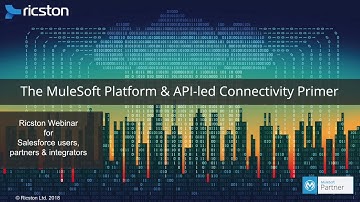 DEMO: Salesforce integration via MuleSoft