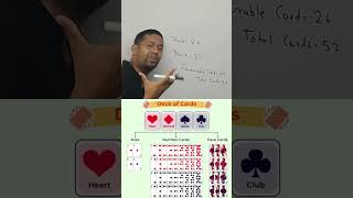 🎴 Ek Card Nikalo Aur Future Batao? Probability Ka Magic! 🤯