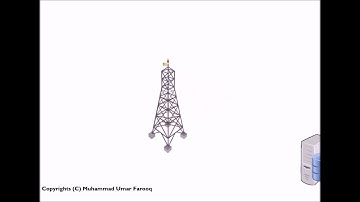 GPS based Public Transit Arrival Time Prediction
