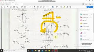 Circular shift in DFT by Susovan Mondal, ECE, SIEM, Siliguri