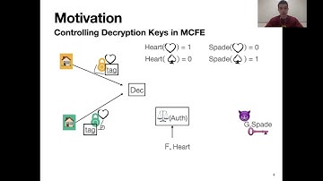 Multi-Client Functional Encryption with Fine-Grained Access Control