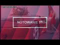 Notowanie 91  przebojowa lista  dance  disco z dnia 20012024 r