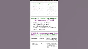 UPRVUNL Computer Assistant Vacancy