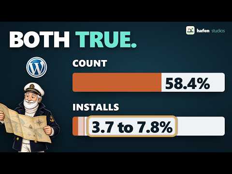 Are Half of All WordPress Plugins Abandoned? We Counted All 70,909 (2026)