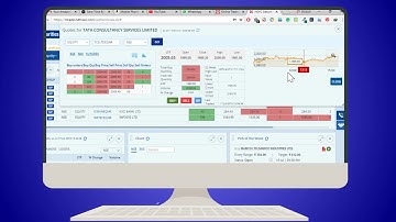 Evaluate your stocks with Chart Overlay on mPowered