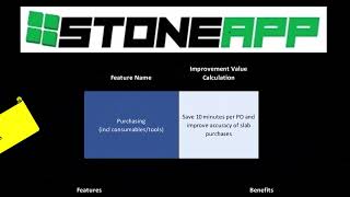 Stoneapp 2025 ROI and Functionality Overview