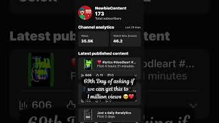 Daily #analytics