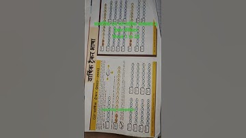 सावधिक एवं साप्ताहिक आकलन & ट्रैकर रजिस्टर #week1to22 #class1to3 #shorts #ytshorts #viral #trending