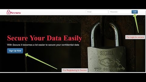 Highly confidential Security System in PHP