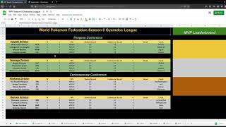 WPF Season 8 Spreadsheet and Battle Format Guide Content