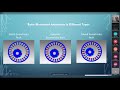Different Faults in Electrical Machines and How to Model Them in ANSYS Maxwell