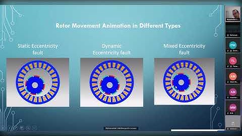 Different Faults in Electrical Machines and How to Model Them in ANSYS Maxwell