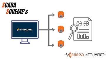 How to use SCADA on EI-Analytic