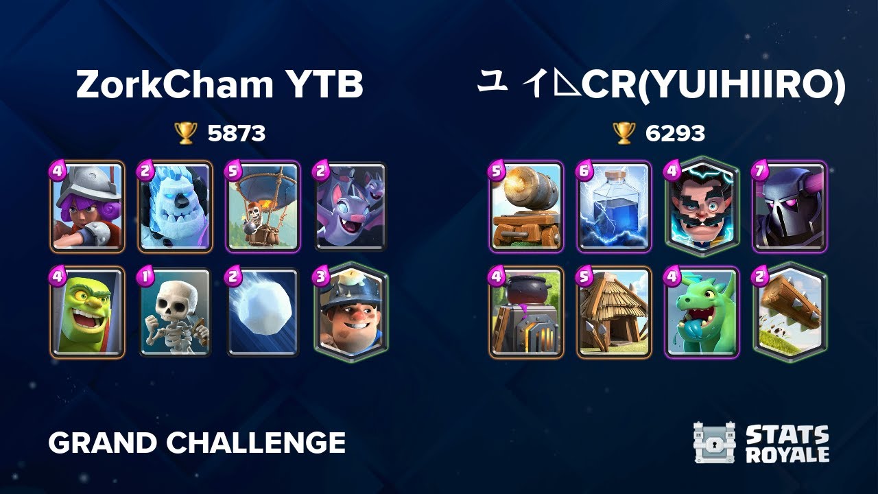 ZorkCham YTB vs ユイ⊿CR(YUIHIIRO) [GRAND CHALLENGE]