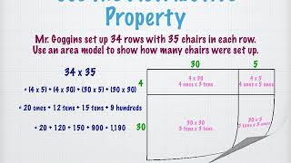Grade 4 Module 3 Lesson 36