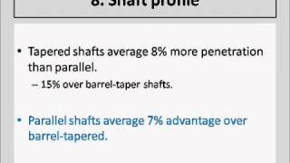 8 shaft profile avi