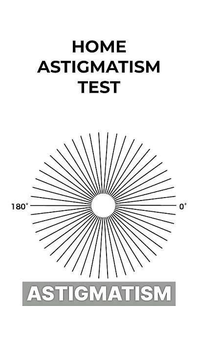 Home Astigmatism Test (Astigmatism Dial)